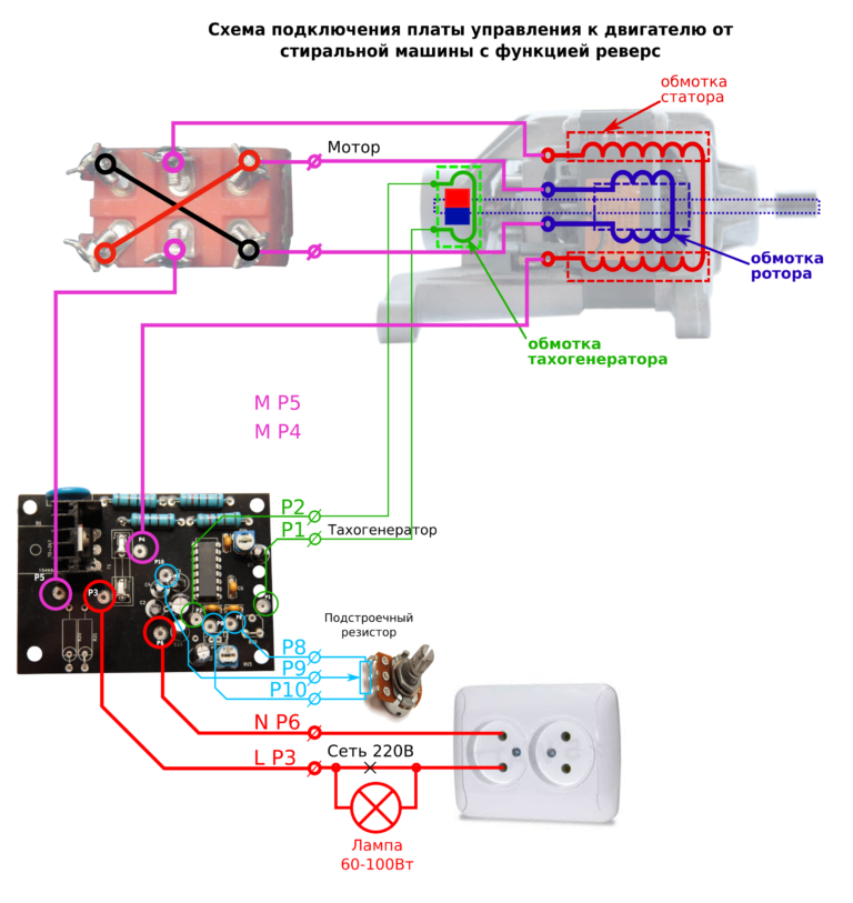 Схема стиральной машины автомат